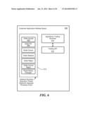 Trading Control System that Shares Customer Trading Activity Data Among     Plural Servers diagram and image