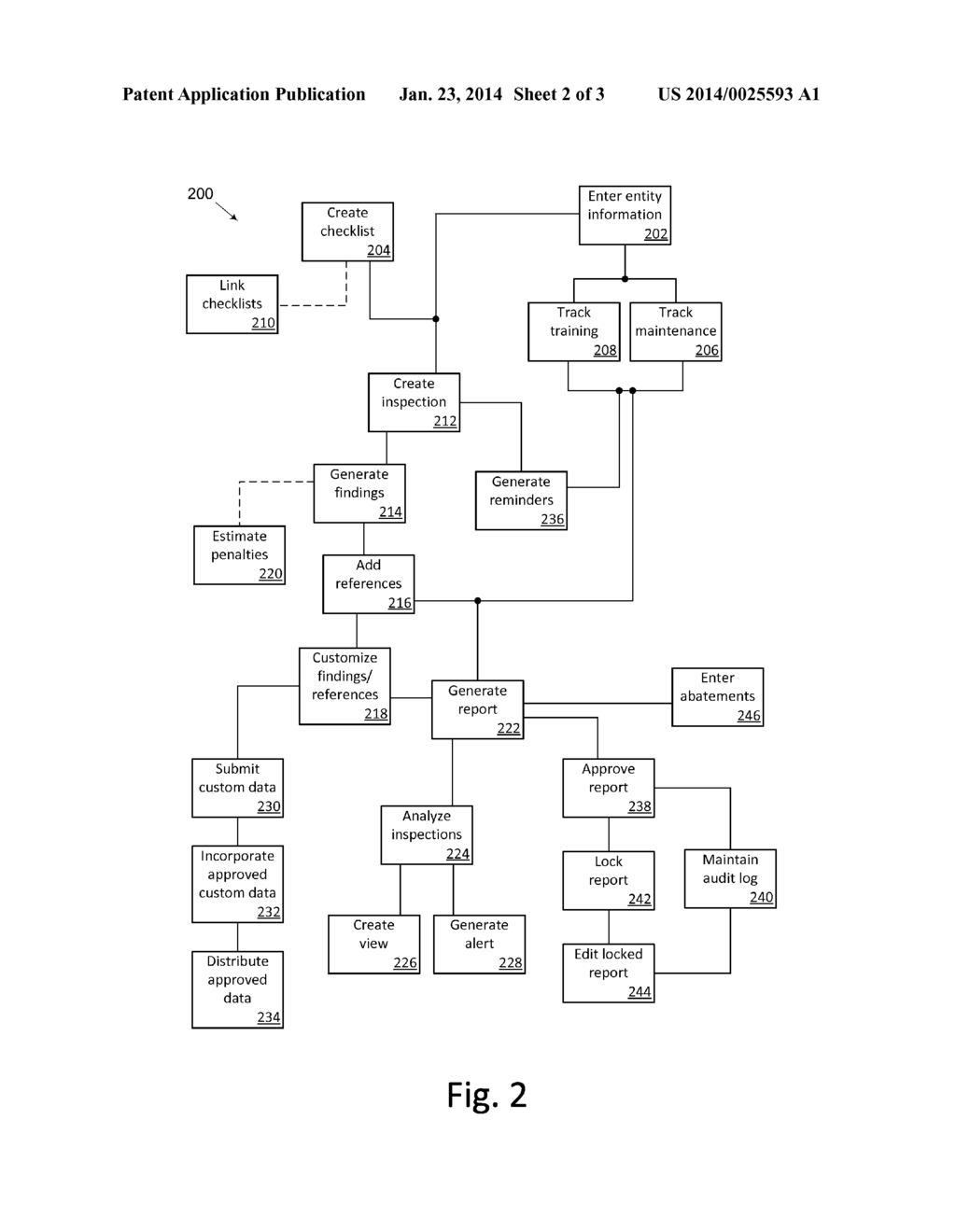 Compliance Analysis System - diagram, schematic, and image 03