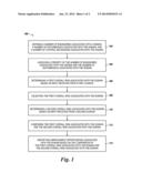 ASSESSING RISK ASSOCIATED WITH A DOMAIN diagram and image