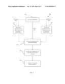 SYSTEM AND METHOD FOR COMPOSITE DISTANCE METRIC LEVERAGING MULTIPLE EXPERT     JUDGMENTS diagram and image