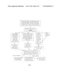 SYSTEM AND METHOD FOR DEMOGRAPHIC ANALYTICS BASED ON MULTIMODAL     INFORMATION diagram and image