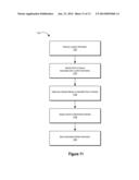 Information Targeting Systems and Methods diagram and image