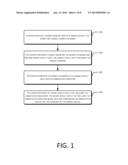 METHOD OF DISPLAYING SEARCH RESULT DATA, SEARCH SERVER AND MOBILE DEVICE diagram and image