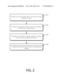 METHOD OF DISPLAYING SEARCH RESULT DATA, SEARCH SERVER AND MOBILE DEVICE diagram and image