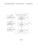 MESSAGE CONTENT MANAGEMENT SYSTEM diagram and image