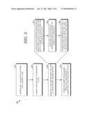 IDENTIFYING TERMS ASSOCIATED WITH QUERIES diagram and image