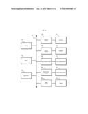 DETERMINING A SIMILARITY BETWEEN GRAPHS diagram and image