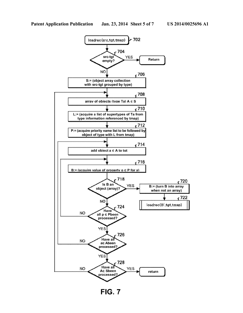 Method, Program and System for Generating RDF Expressions - diagram, schematic, and image 06