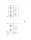 INTELLIGENT DATA EXPLORATION AND ANALYTICS SYSTEM diagram and image