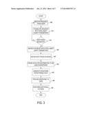 INTELLIGENT DATA EXPLORATION AND ANALYTICS SYSTEM diagram and image