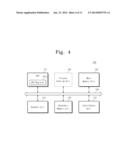 SYSTEMS AND METHODS FOR UPDATING COMPUTING PROGRAMS diagram and image