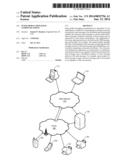 INTER-MODAL MESSAGING COMMUNICATIONS diagram and image