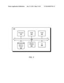 INTER-MODAL MESSAGING COMMUNICATIONS diagram and image