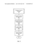 INTER-MODAL MESSAGING COMMUNICATIONS diagram and image