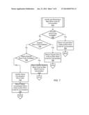 INTER-MODAL MESSAGING COMMUNICATIONS diagram and image