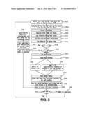 Alert Management System diagram and image