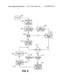 Alert Management System diagram and image