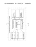 SYSTEMS, METHODS AND DEVICES FOR INTEGRATING END-HOST AND NETWORK     RESOURCES IN DISTRIBUTED MEMORY diagram and image