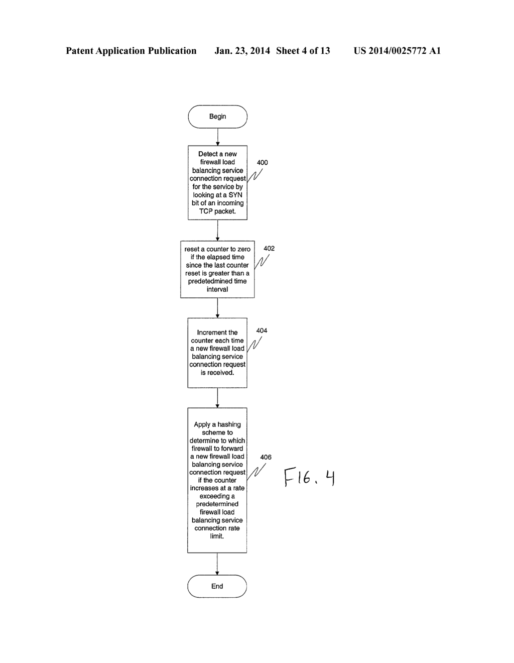 Connection Rate Limiting For Server Load Balancing And Transparent Cache     Switching - diagram, schematic, and image 05