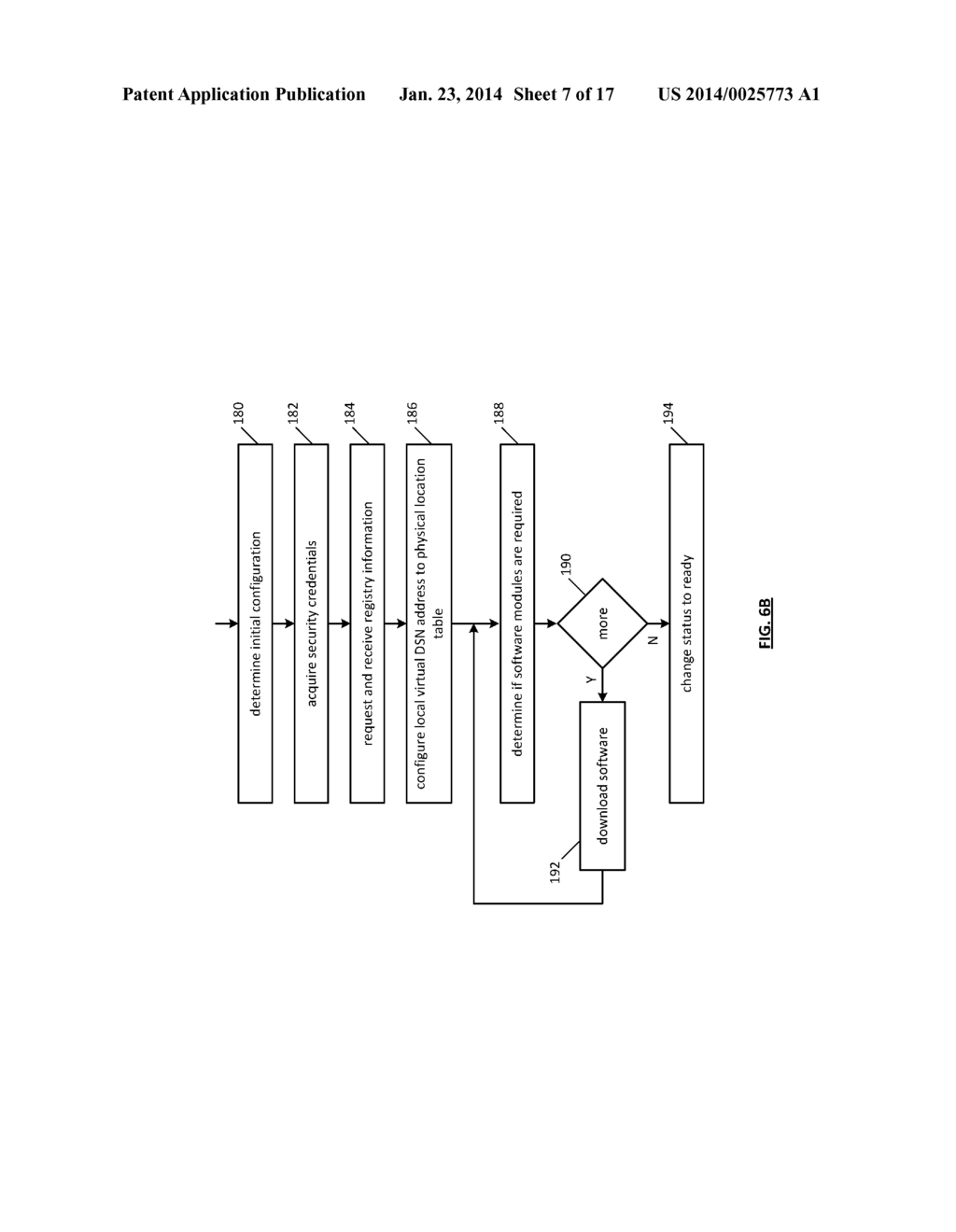 DISPERSED STORAGE NETWORK RESOURCE ALLOCATION - diagram, schematic, and image 08