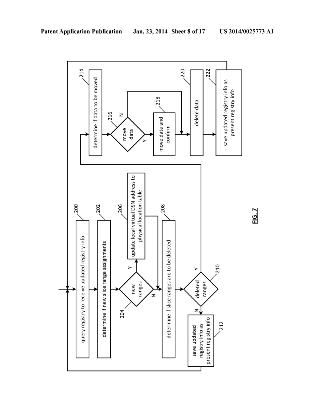 DISPERSED STORAGE NETWORK RESOURCE ALLOCATION - diagram, schematic, and image 09