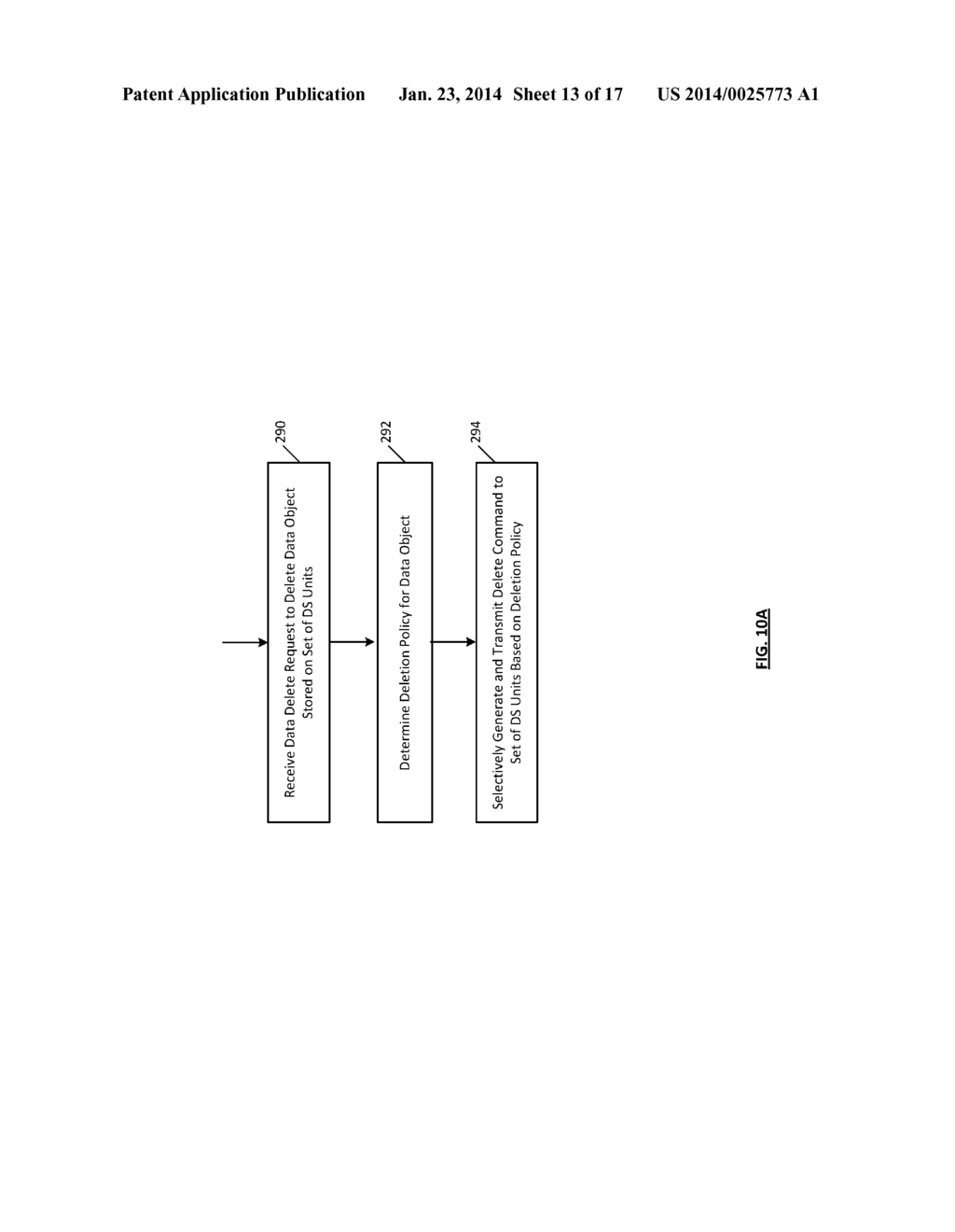 DISPERSED STORAGE NETWORK RESOURCE ALLOCATION - diagram, schematic, and image 14