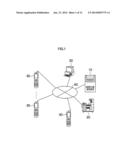 COMMUNICATIONS TERMINAL, SERVER, PLAYBACK CONTROL METHOD AND PROGRAM diagram and image