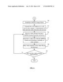 SYSTEM AND METHOD FOR PLAYING AND TRANSMITTING NETWORK VIDEO diagram and image