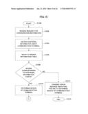 INFORMATION PROVIDING DEVICE, INFORMATION PROVIDING METHOD, AND     INFORMATION PROVIDING SYSTEM diagram and image