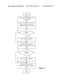 SYSTEM AND METHOD FOR INCREMENTAL IMPLEMENTATION OF NEW SERVICE     CAPABILITIES diagram and image