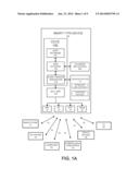 CALENDAR-AWARE DEVICES diagram and image