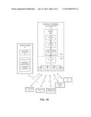 CALENDAR-AWARE DEVICES diagram and image