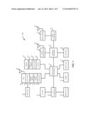 CALENDAR-AWARE DEVICES diagram and image