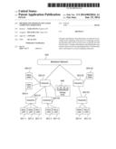 METHOD AND APPARATUS OF CLOUD COMPUTING SUBSYSTEM diagram and image