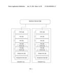 METHOD AND APPARATUS OF CLOUD COMPUTING SUBSYSTEM diagram and image