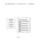 METHOD AND APPARATUS OF CLOUD COMPUTING SUBSYSTEM diagram and image