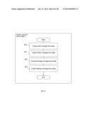 METHOD AND APPARATUS OF CLOUD COMPUTING SUBSYSTEM diagram and image