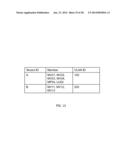 METHOD AND APPARATUS OF CLOUD COMPUTING SUBSYSTEM diagram and image