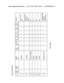 METHOD AND APPARATUS OF CLOUD COMPUTING SUBSYSTEM diagram and image