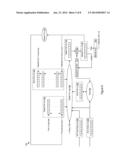 Port Scheduling For A Network Device diagram and image