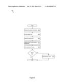 Port Scheduling For A Network Device diagram and image