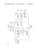 Port Scheduling For A Network Device diagram and image