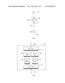 METHOD AND APPARATUS IN A WEB SERVICE SYSTEM diagram and image