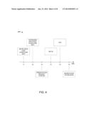 METHOD AND APPARATUS FOR SIGNALING POST-RING RESERVATIONS diagram and image