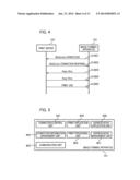 INFORMATION PROCESSING SYSTEM, CLIENT DEVICE, AND CONTROL METHOD diagram and image