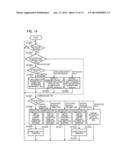 INFORMATION PROCESSING SYSTEM, CLIENT DEVICE, AND CONTROL METHOD diagram and image