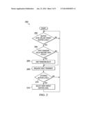 SYSTEM AND METHOD FOR PROVIDING RANDOMIZATION IN ADAPTIVE BITRATE     STREAMING ENVIRONMENTS diagram and image