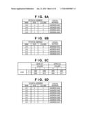 CONTROL APPARATUS AND METHOD FOR CONTROLLING A MEMORY HAVING A PLURALITY     OF BANKS diagram and image