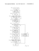 PROCESSOR SYSTEM AND CONTROL METHOD THEREOF diagram and image