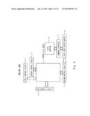 PROCESSOR SYSTEM AND CONTROL METHOD THEREOF diagram and image